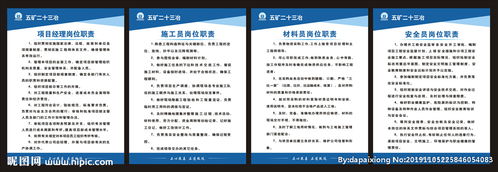 工地辦公室管理規(guī)章制度崗位職責(zé)圖片