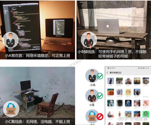 疫情期間某小型軟件公司的遠(yuǎn)程辦公方案