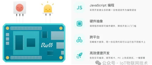 畢業設計 ruff開發板 華為云iot物聯網平臺,實現家中溫度 濕度 二氧化碳 pm2.5 甲醛監控分析...