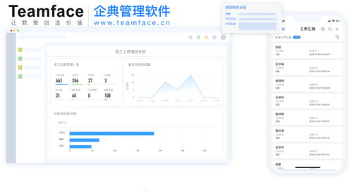 傳統的oa辦公系統還能滿足企業的發展狀況嗎